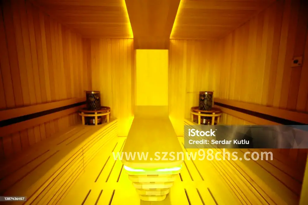 古代描绘按摩的壁画